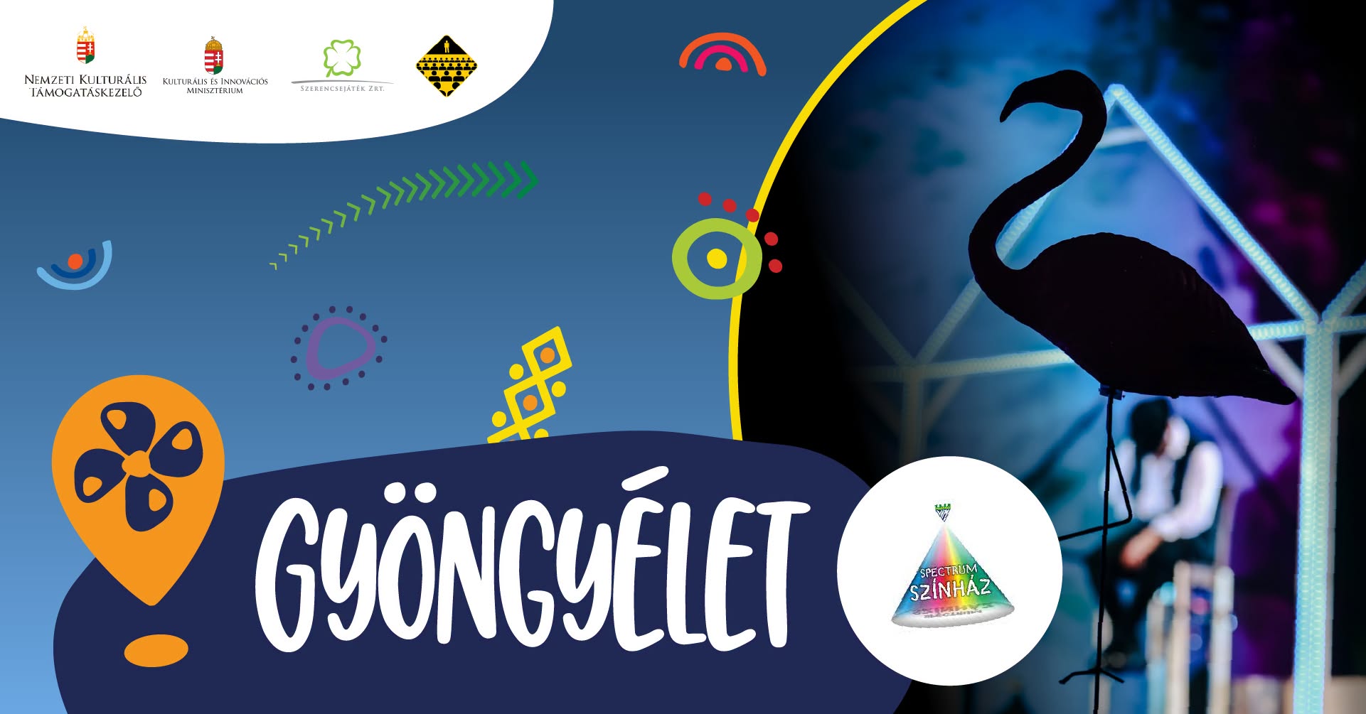Ugron Zsolna: Gyöngyélet - A Forte társulat előadása